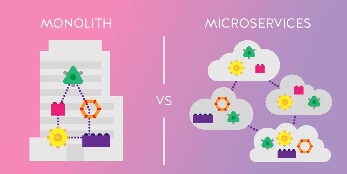 Monolith versus microservices illustration: a building against a network of connected services